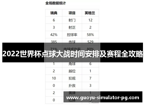 2022世界杯点球大战时间安排及赛程全攻略