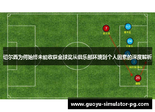 切尔西为何始终未能收获金球奖从俱乐部环境到个人因素的深度解析 切尔西为何始终未能收获金球奖从俱乐部环境到个人因素的深度解析