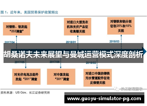 胡桑诺夫未来展望与曼城运营模式深度剖析 胡桑诺夫未来展望与曼城运营模式深度剖析