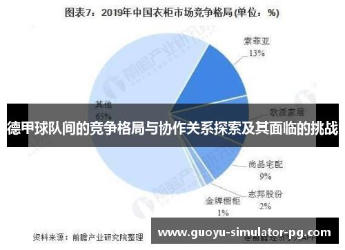 德甲球队间的竞争格局与协作关系探索及其面临的挑战 德甲球队间的竞争格局与协作关系探索及其面临的挑战