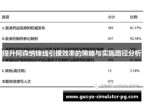 提升阿森纳锋线引援效率的策略与实施路径分析