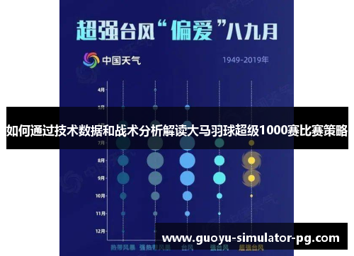 如何通过技术数据和战术分析解读大马羽球超级1000赛比赛策略