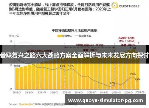 曼联复兴之路六大战略方案全面解析与未来发展方向探讨