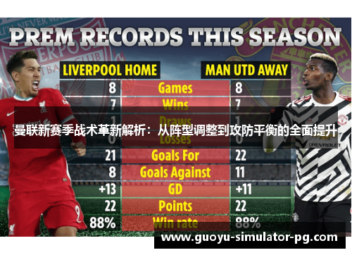 曼联新赛季战术革新解析:从阵型调整到攻防平衡的全面提升 曼联新赛季战术革新解析:从阵型调整到攻防平衡的全面提升