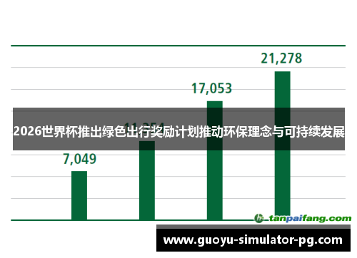 2026世界杯推出绿色出行奖励计划推动环保理念与可持续发展