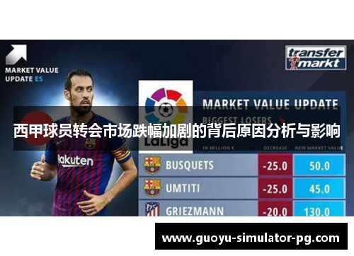 西甲球员转会市场跌幅加剧的背后原因分析与影响 西甲球员转会市场跌幅加剧的背后原因分析与影响