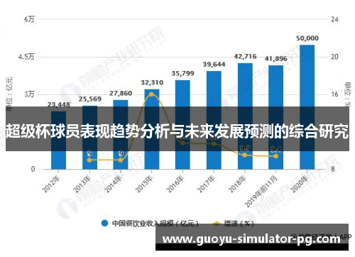 超级杯球员表现趋势分析与未来发展预测的综合研究 超级杯球员表现趋势分析与未来发展预测的综合研究
